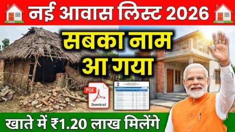 Pradhan Mantri Awas Yojana Gramin List 2026